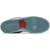 Nike SB Dunk Low Big Money Savings - Image 3
